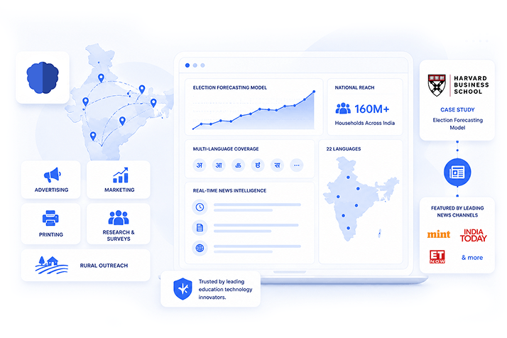 case study conve