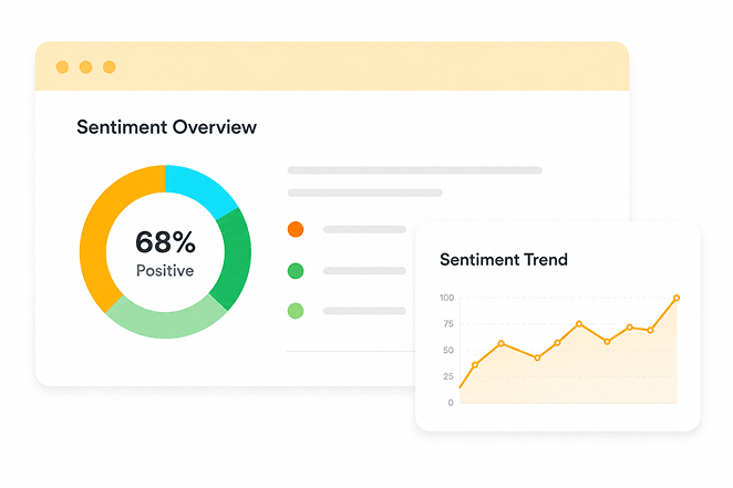 Understand Public Sentiment